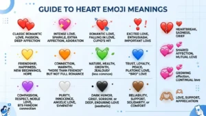 Read more about the article Heart Emoji Meanings ❤️ Full Guide to Colors, Love & Texting<p class="post-updated-date">🕓 <span class="updated-label">Last updated on</span> <time datetime="2026-05-21T06:51:26+00:00">May 21, 2026</time></p><script type="application/ld+json">
        {
          "@context": "https://schema.org",
          "@type": "BlogPosting",
          "mainEntityOfPage": {
            "@type": "WebPage",
            "@id": "https://pickupsy.com/heart-emoji-meanings/"
          },
          "datePublished": "2026-05-21T06:51:25+00:00",
          "dateModified": "2026-05-21T06:51:26+00:00"
        }
        </script>