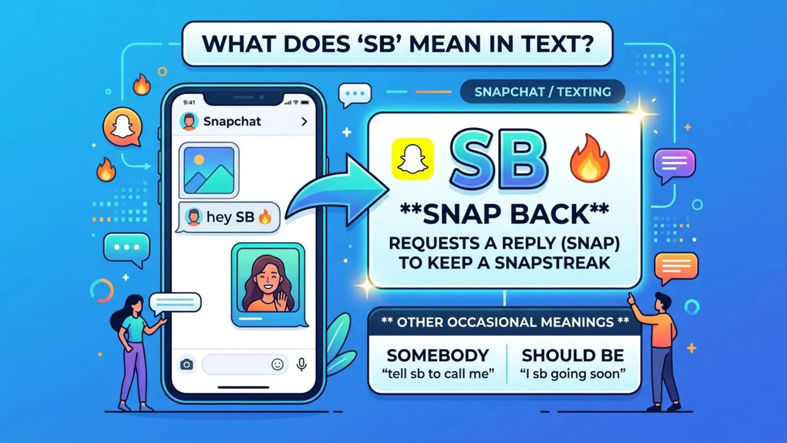 You are currently viewing SB Meaning in Text Explained for Beginners for 2026<p class="post-updated-date">🕓 <span class="updated-label">Last updated on</span> <time datetime="2026-05-09T08:19:36+00:00">May 9, 2026</time></p><script type="application/ld+json">
        {
          "@context": "https://schema.org",
          "@type": "BlogPosting",
          "mainEntityOfPage": {
            "@type": "WebPage",
            "@id": "https://pickupsy.com/sb-meaning-in-text/"
          },
          "datePublished": "2026-05-09T08:19:35+00:00",
          "dateModified": "2026-05-09T08:19:36+00:00"
        }
        </script>