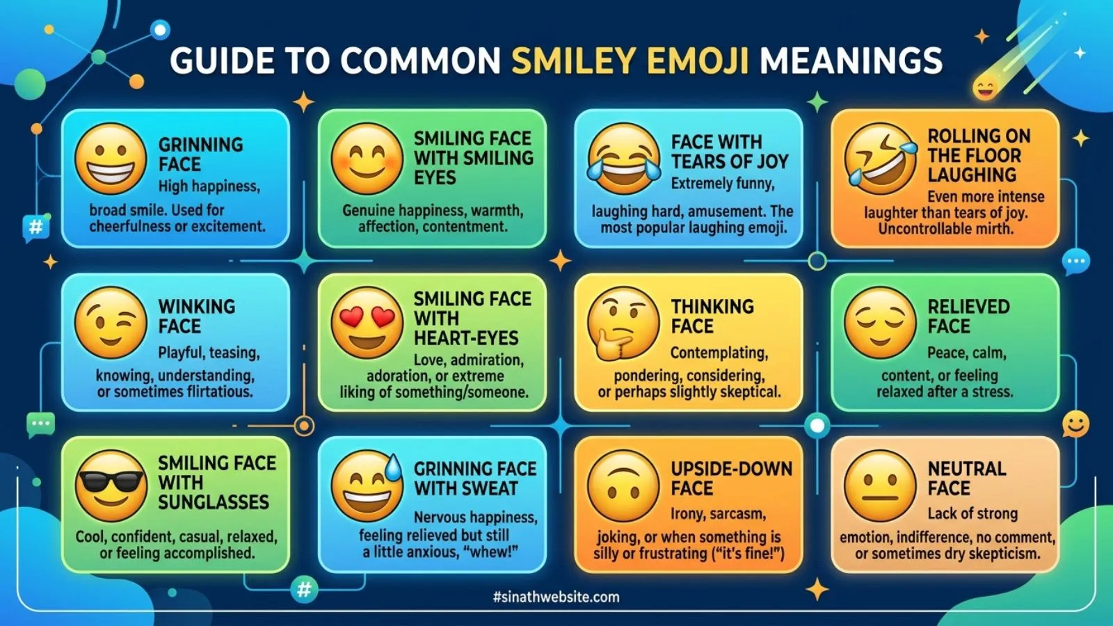 You are currently viewing 20 🙂 Smiley Emoji Meanings: Full List of Text & Unicode Emoji Styles for 2026<p class="post-updated-date">🕓 <span class="updated-label">Last updated on</span> <time datetime="2026-06-13T04:19:27+00:00">June 13, 2026</time></p><script type="application/ld+json">
        {
          "@context": "https://schema.org",
          "@type": "BlogPosting",
          "mainEntityOfPage": {
            "@type": "WebPage",
            "@id": "https://pickupsy.com/smiley-emoji-meanings/"
          },
          "datePublished": "2026-06-13T04:19:10+00:00",
          "dateModified": "2026-06-13T04:19:27+00:00"
        }
        </script>